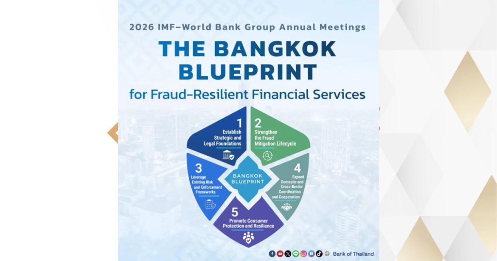 IMF, World Bank launch Bangkok Blueprint to tackle cyber fraud